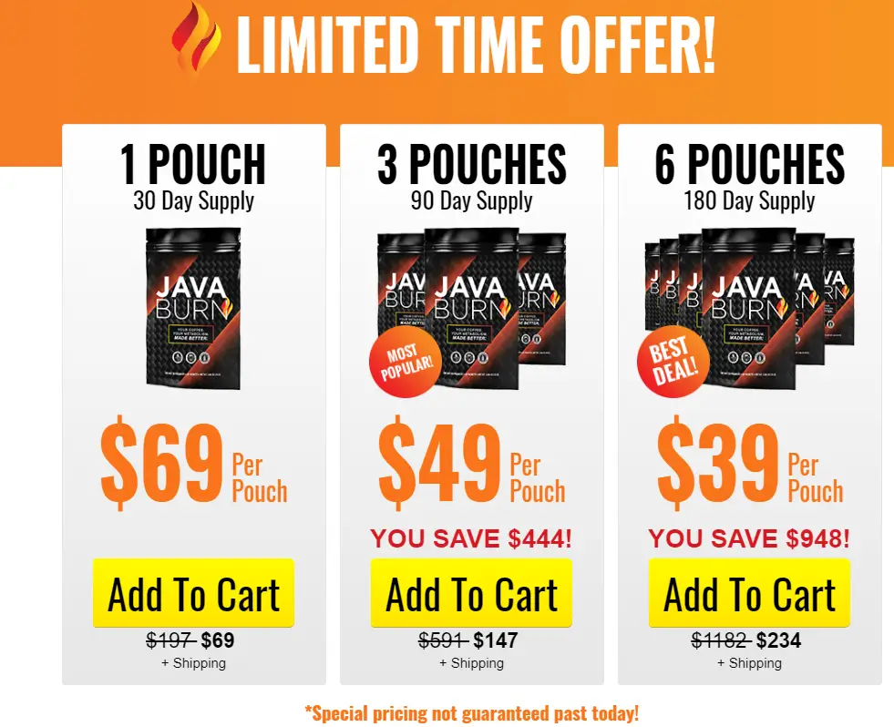 Java Burn-Pricing